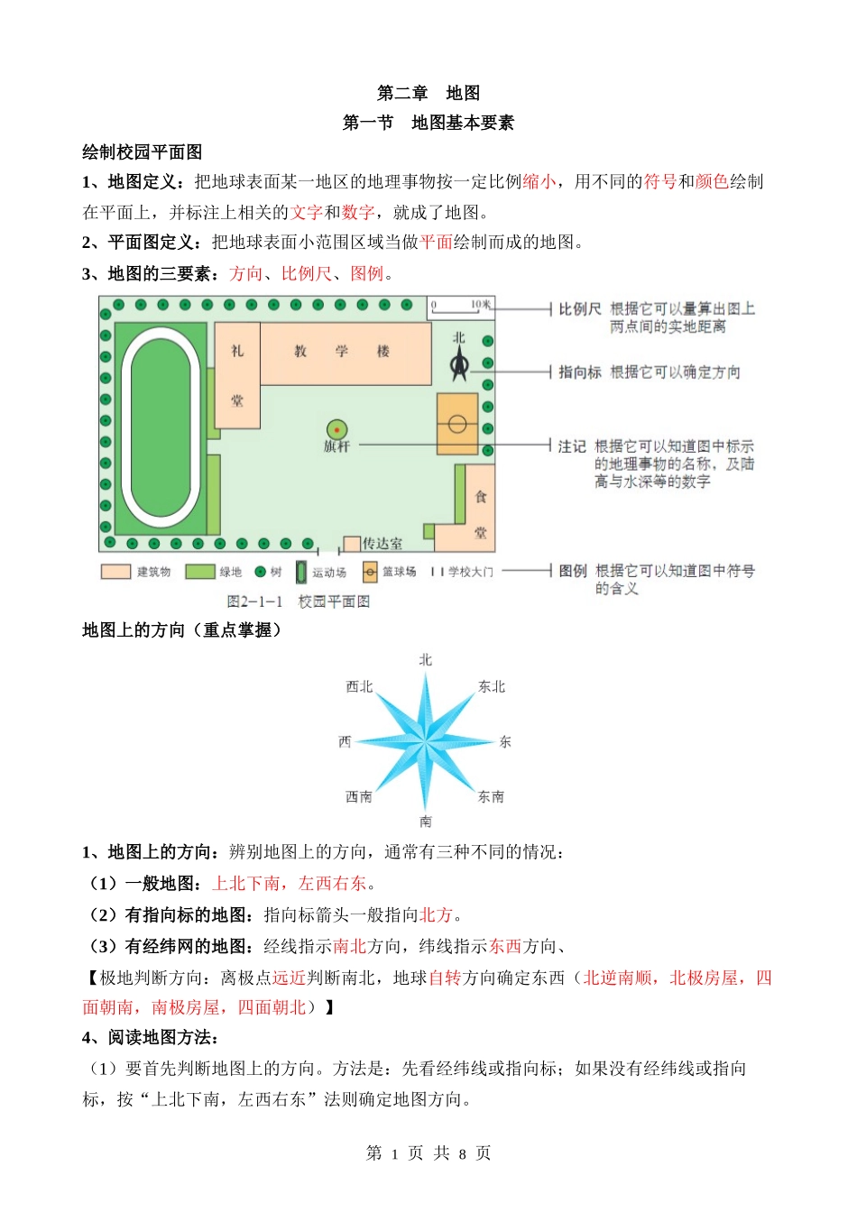 【商务星球】背诵02 第二章  地图.docx_第1页