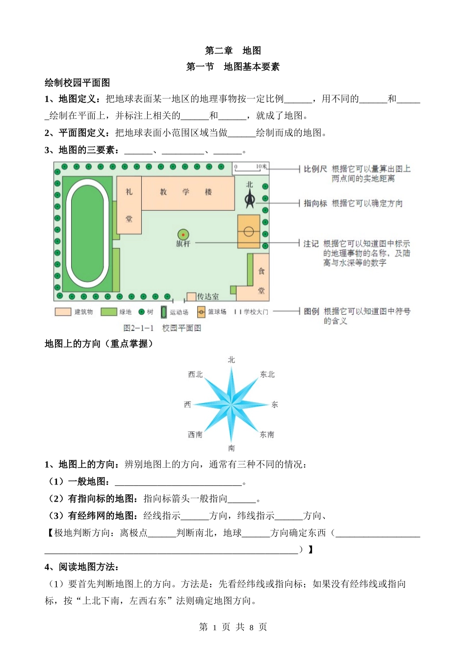 【商务星球】默写02 第二章  地图.docx_第1页