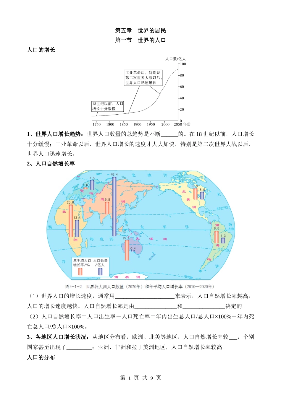 【商务星球】默写05 第五章  世界的居民.docx_第1页