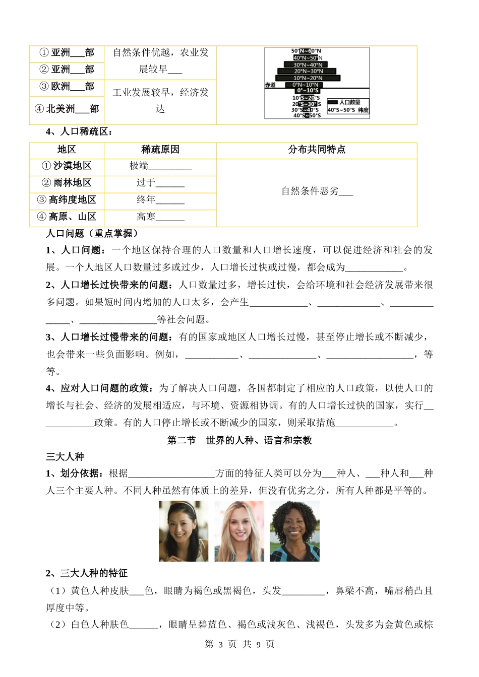 【商务星球】默写05 第五章  世界的居民.docx_第3页
