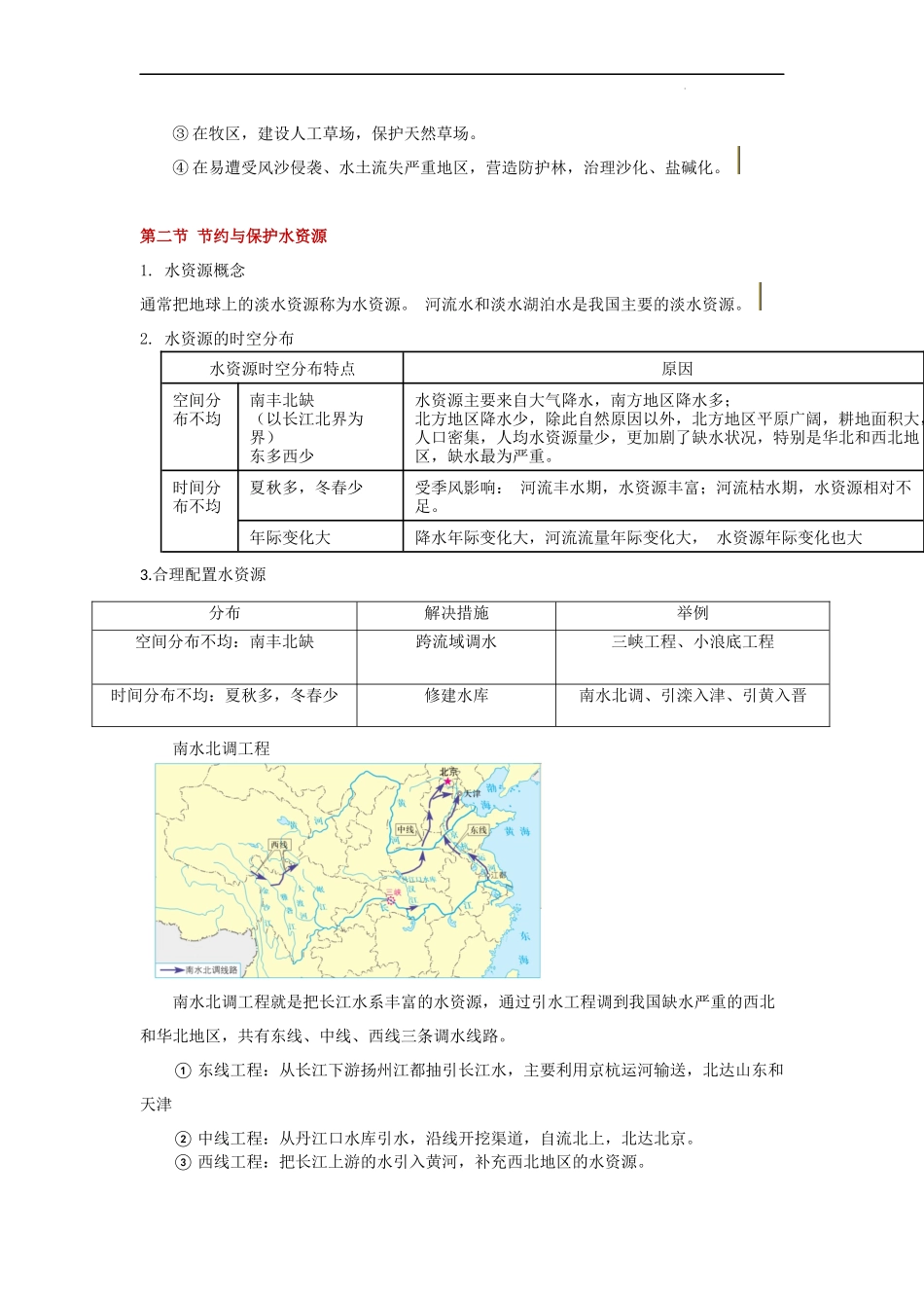 【商务星球】知识清单第三章 中国的自然资源（知识清单）.docx_第2页