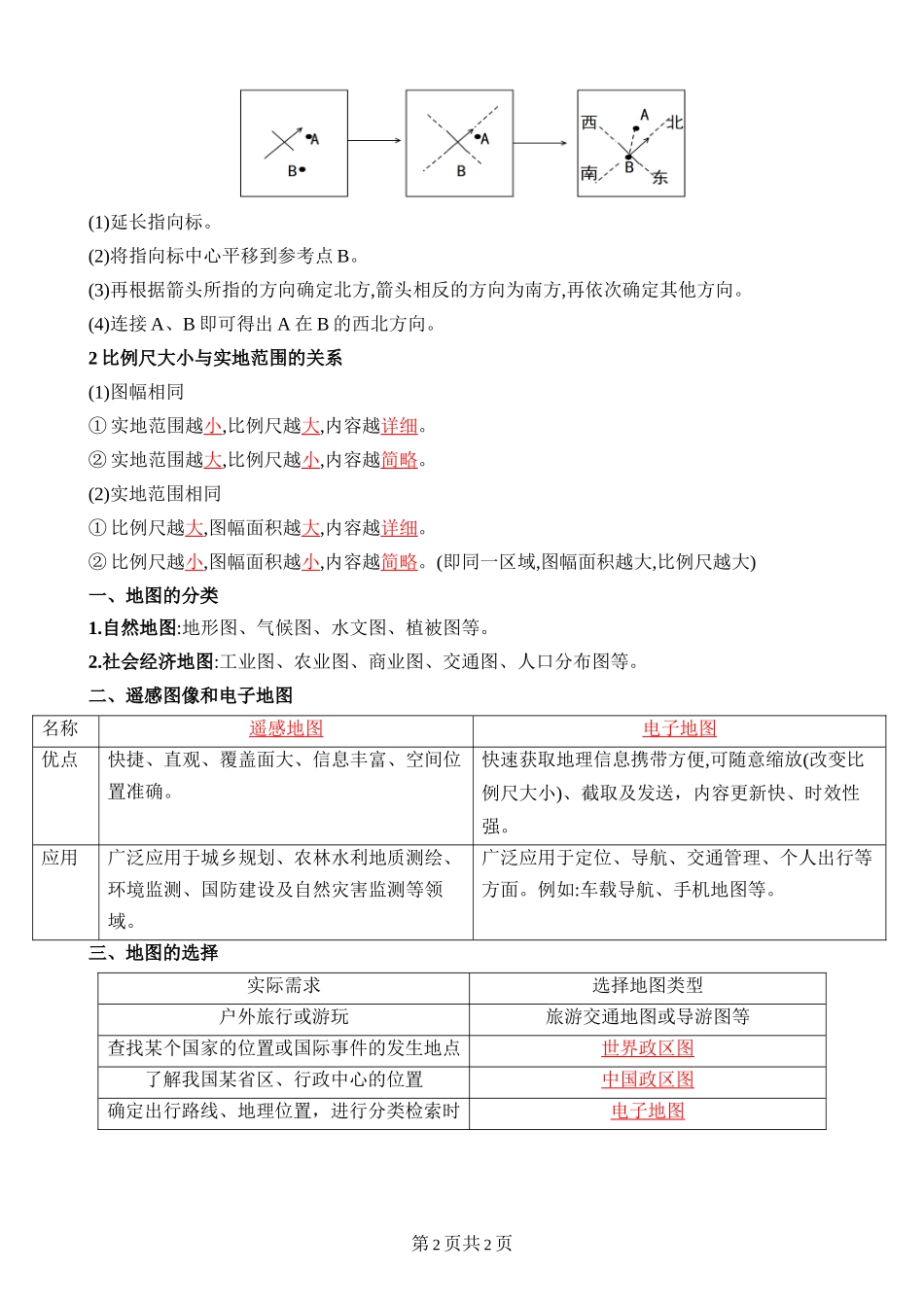 【湘教】地理知识点背诵与默写背诵01 第一章 让我们走进地理.docx_第2页