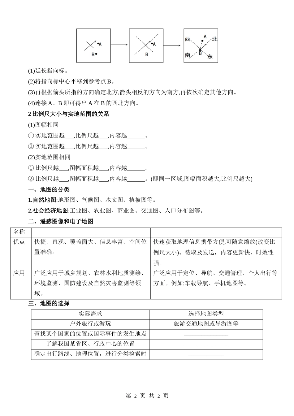 【湘教】地理知识点背诵与默写背诵默写01 第一章 让我们走进地理.docx_第2页