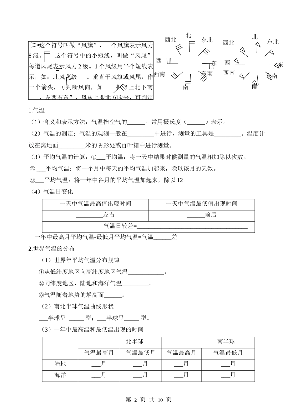 【湘教】地理知识点背诵与默写背诵默写04 第四、五章世界的气候、世界的发展差异地理知识梳理.docx_第2页