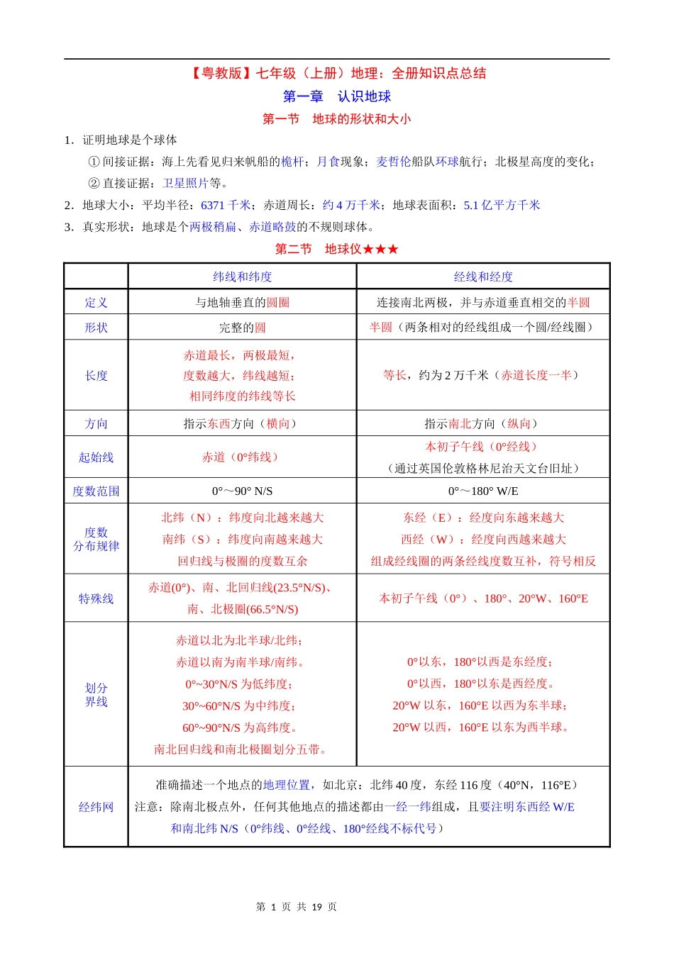 【粤教】七上地理知识点总结.docx_第1页