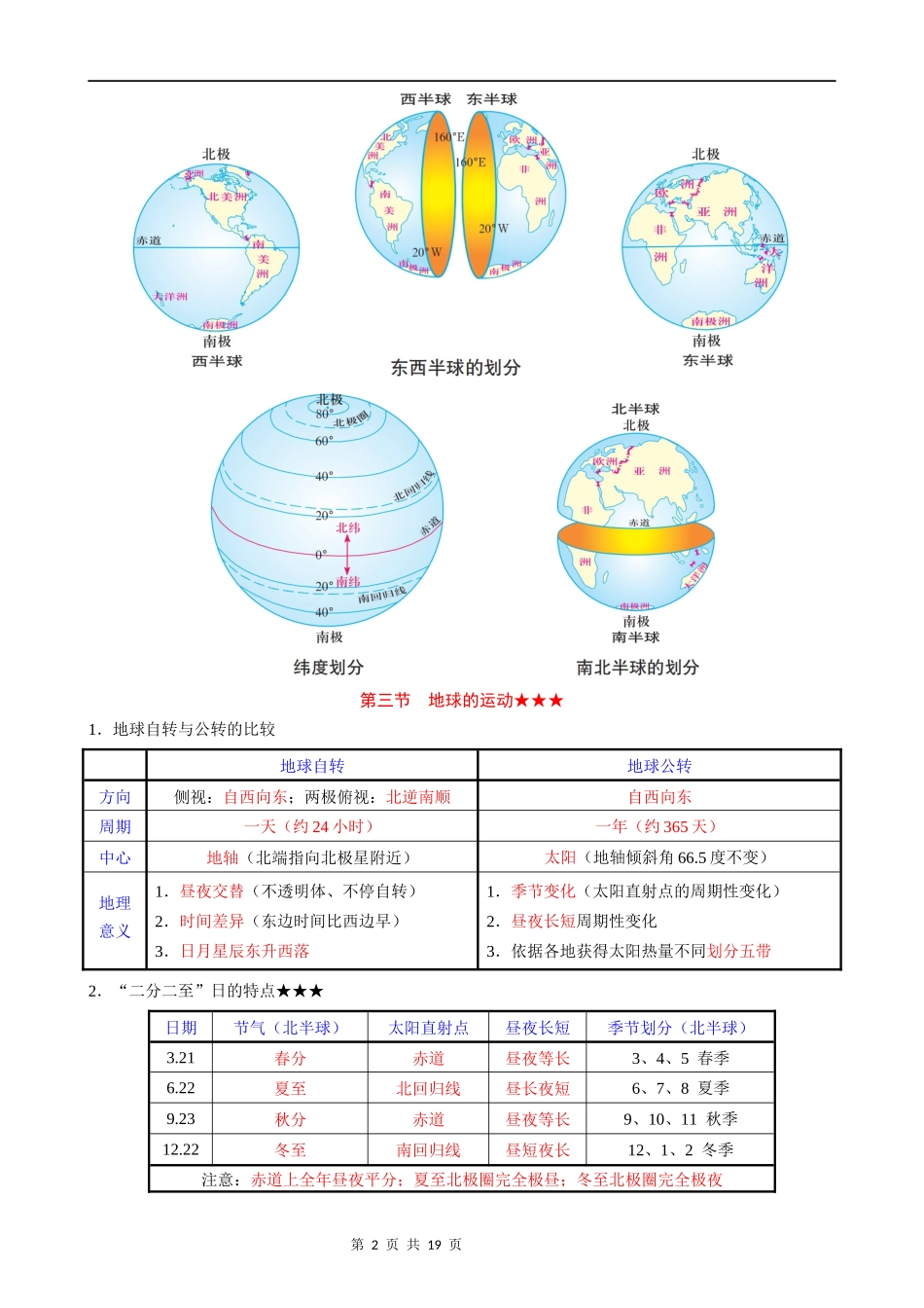 【粤教】七上地理知识点总结.docx_第2页