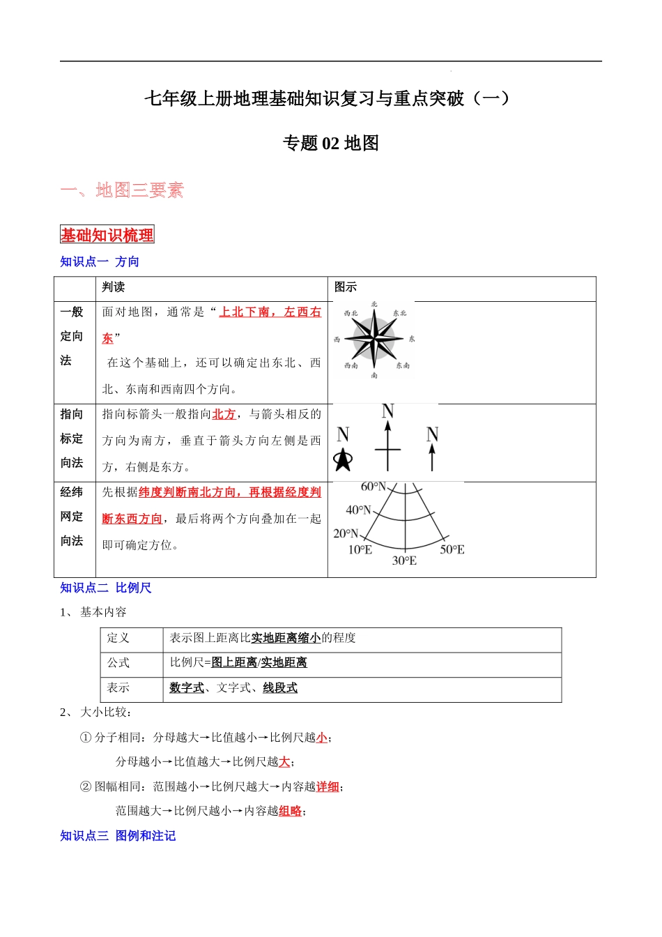 【中考地理】考前背诵知识手册汇总专题02 地图.docx_第1页