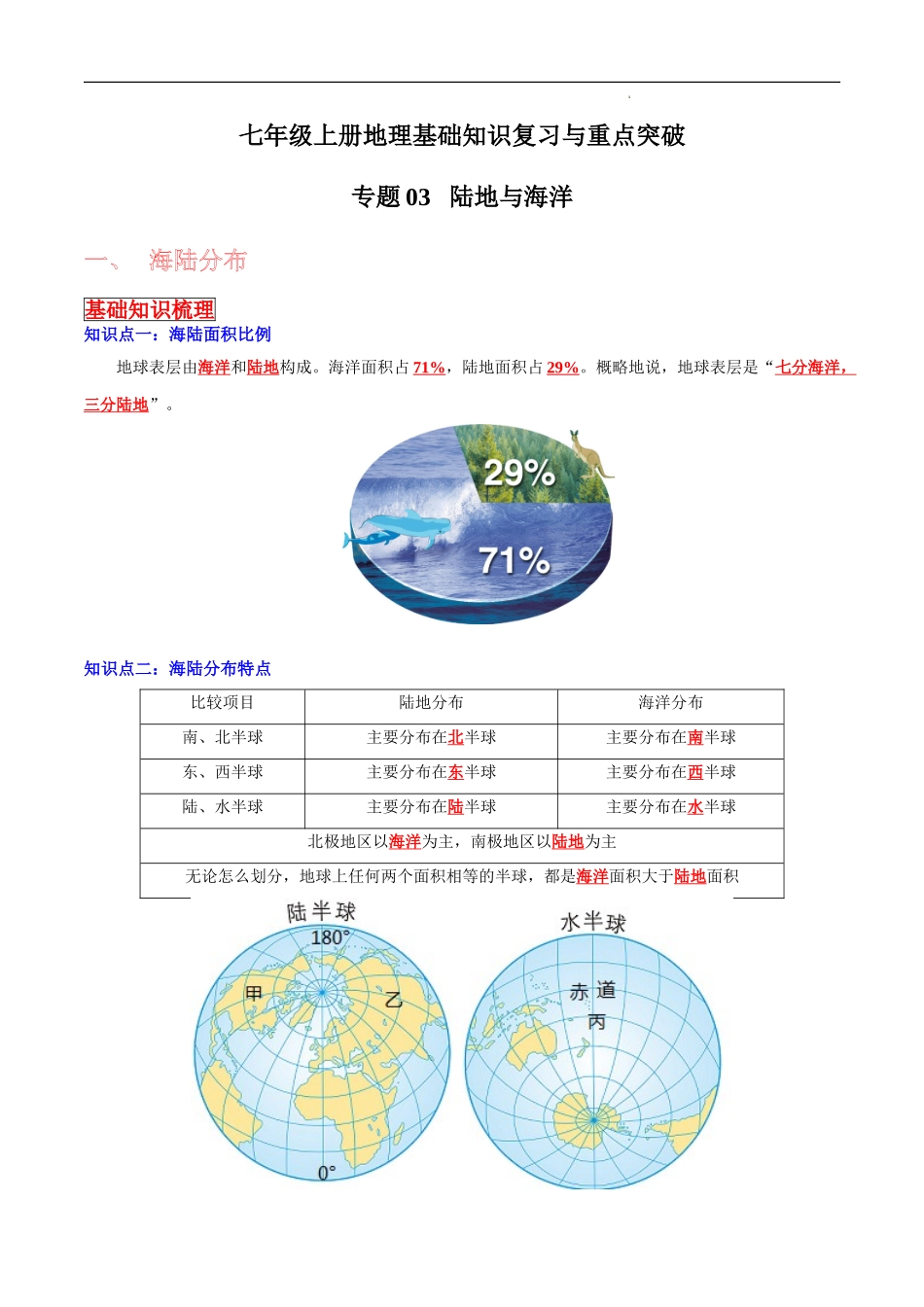 【中考地理】考前背诵知识手册汇总专题03 陆地与海洋.doc_第1页