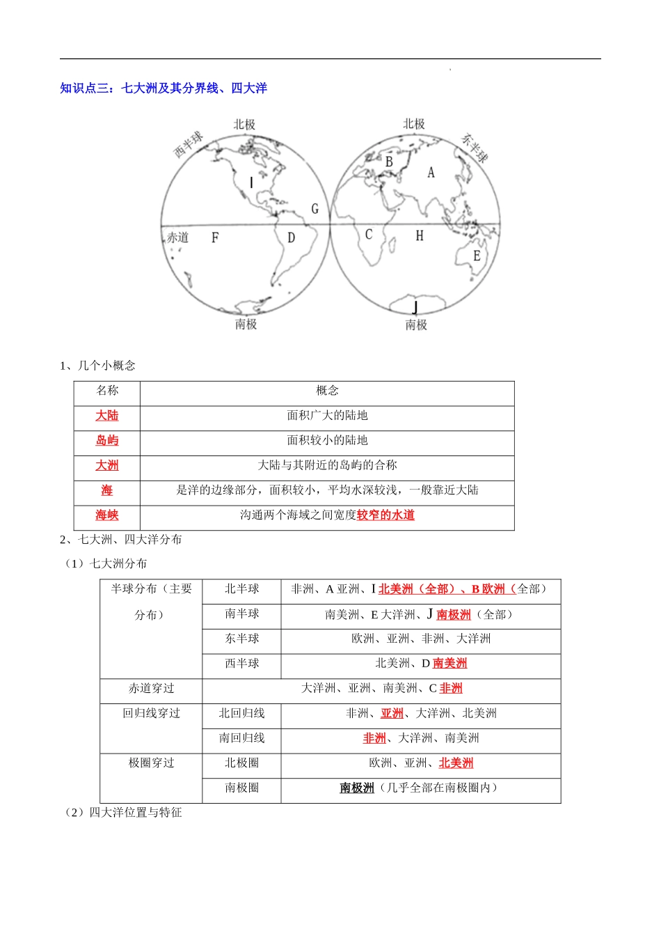 【中考地理】考前背诵知识手册汇总专题03 陆地与海洋.doc_第2页