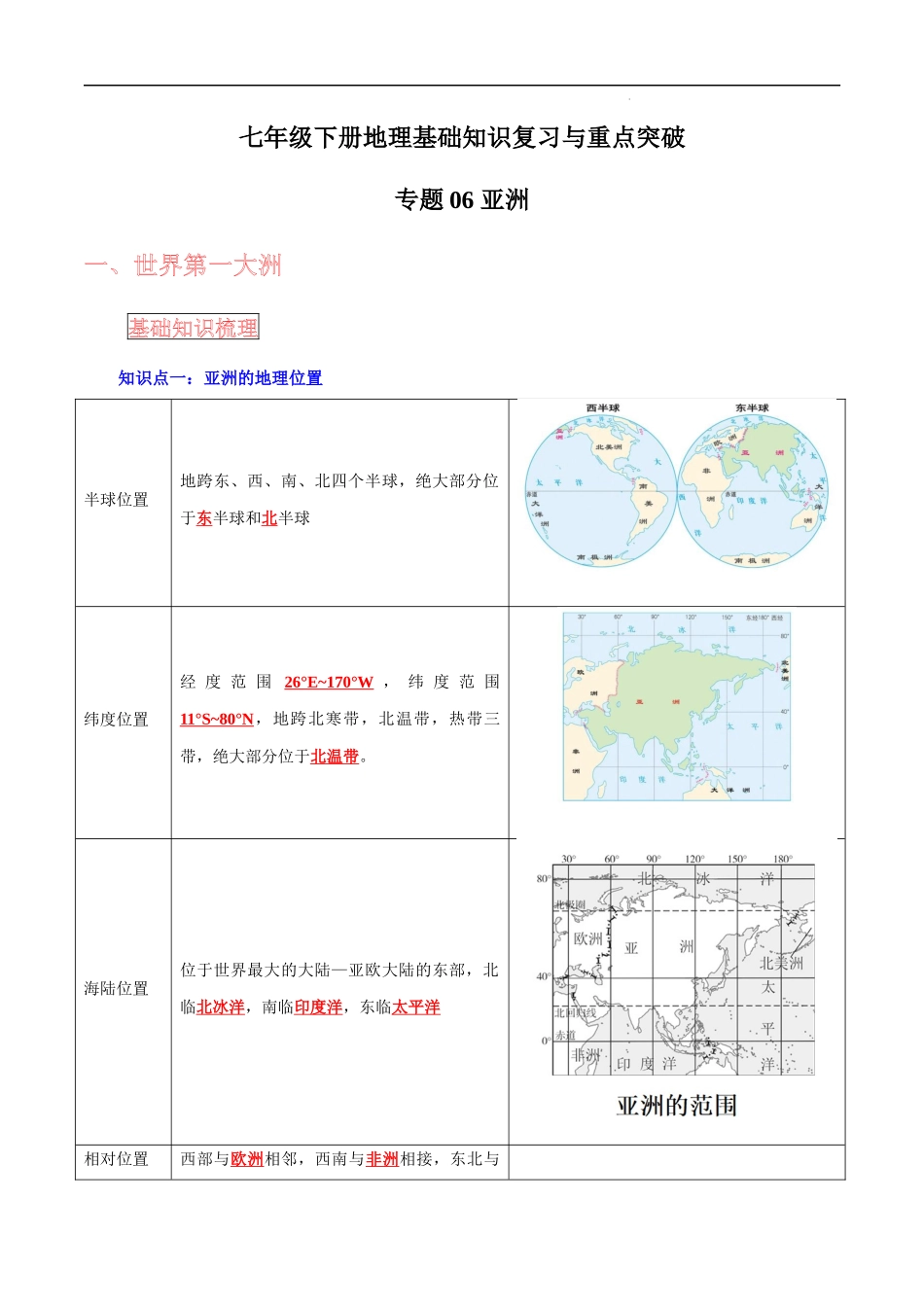 【中考地理】考前背诵知识手册汇总专题06 亚洲.docx_第1页