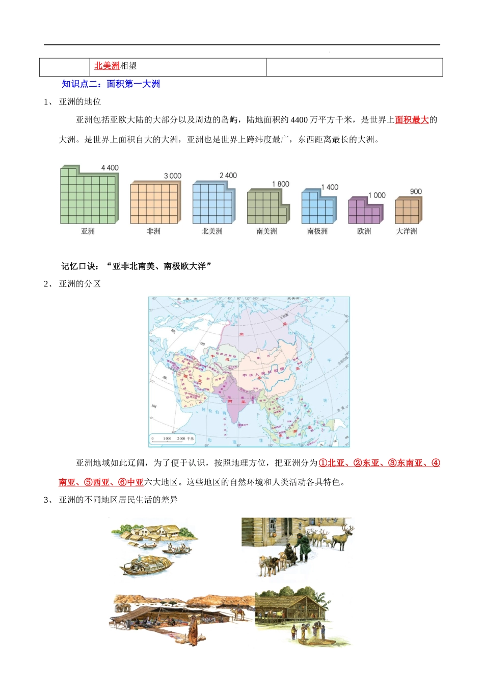 【中考地理】考前背诵知识手册汇总专题06 亚洲.docx_第2页