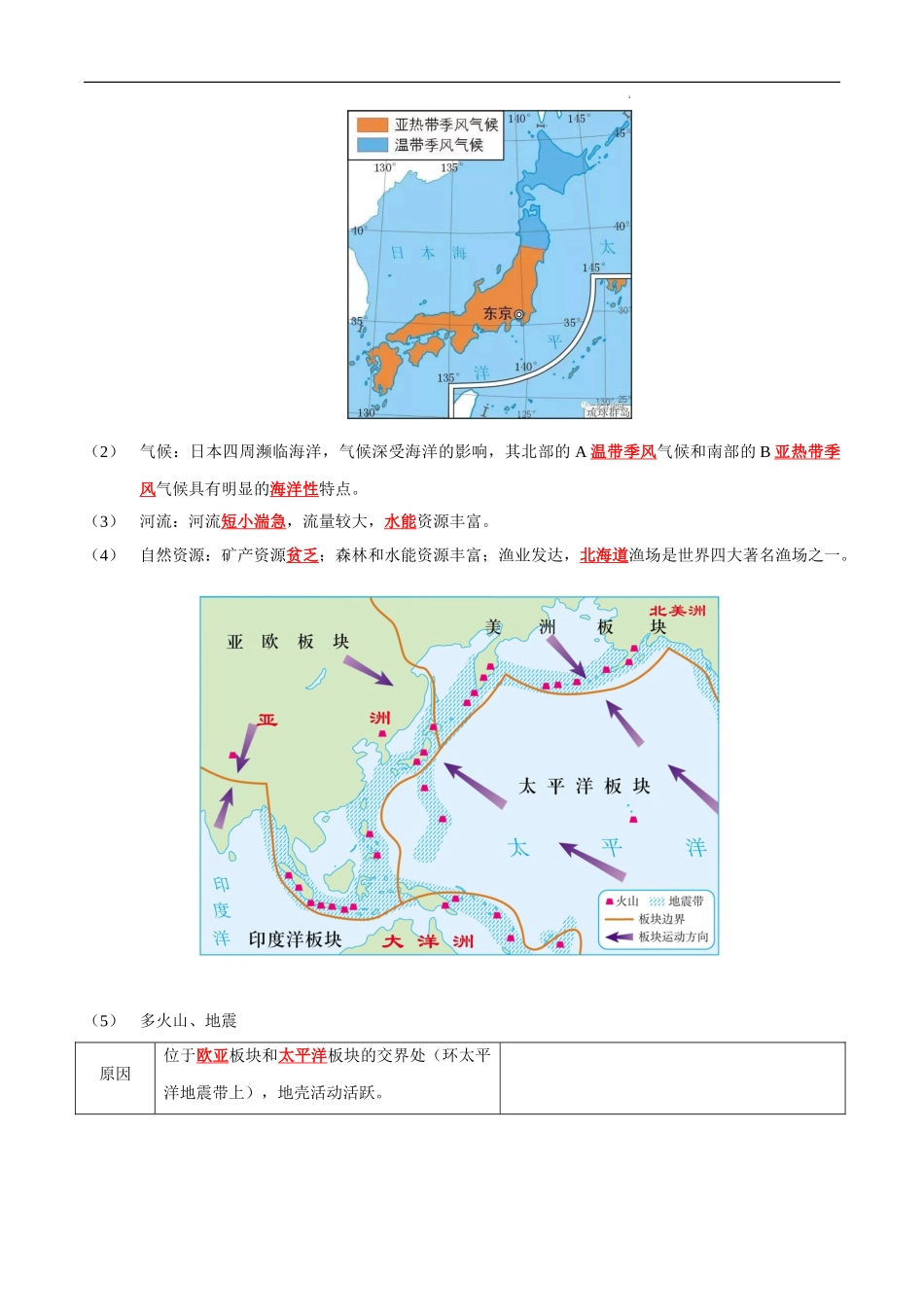 【中考地理】考前背诵知识手册汇总专题07 我们邻近的地区和国家.doc_第2页