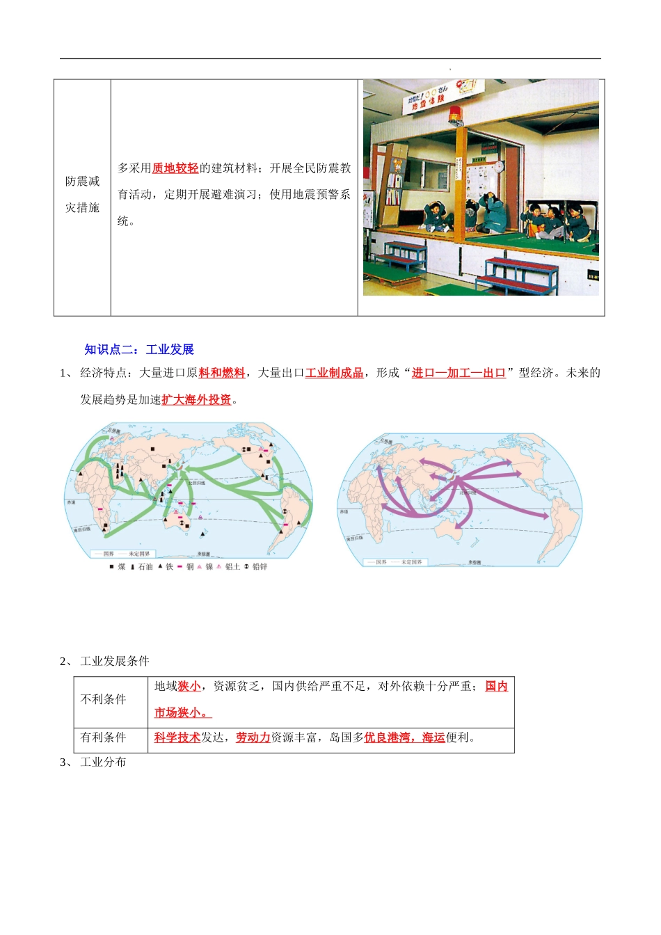 【中考地理】考前背诵知识手册汇总专题07 我们邻近的地区和国家.doc_第3页