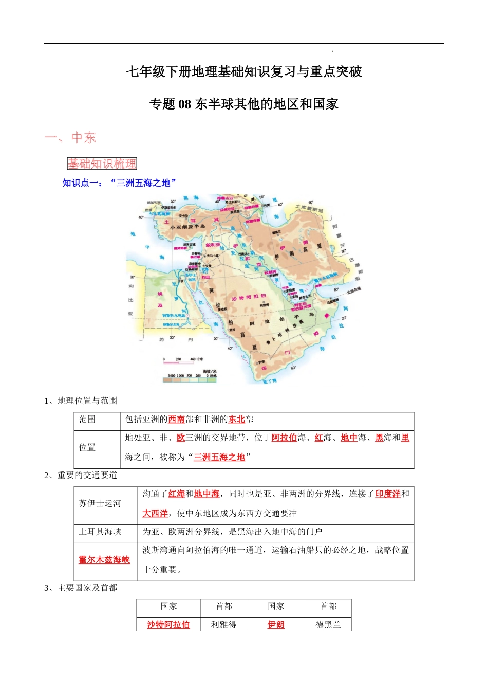 【中考地理】考前背诵知识手册汇总专题08 东半球其他的地区和国家.doc_第1页