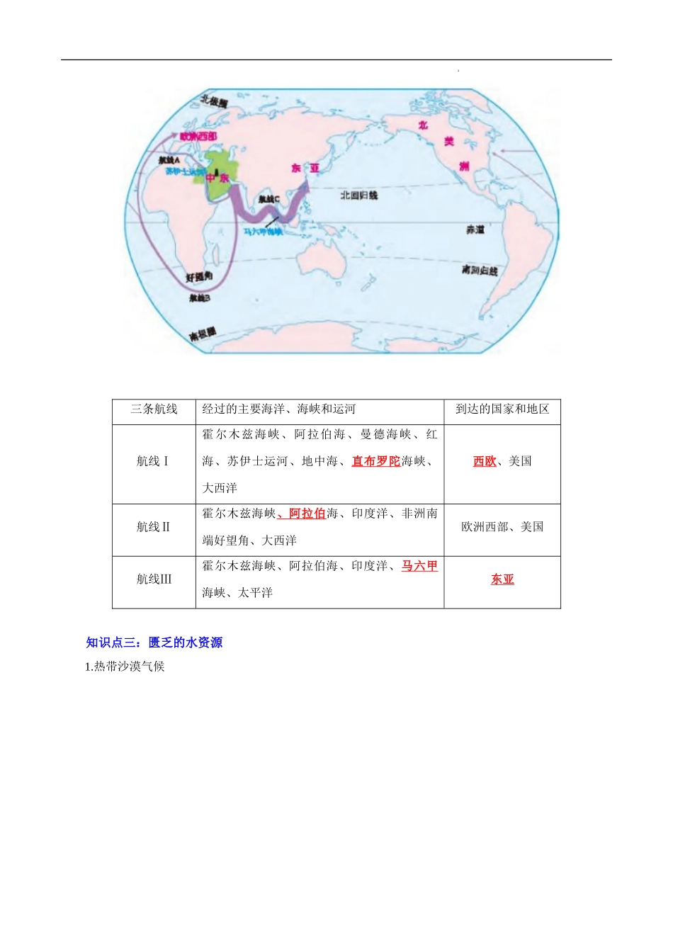 【中考地理】考前背诵知识手册汇总专题08 东半球其他的地区和国家.doc_第3页