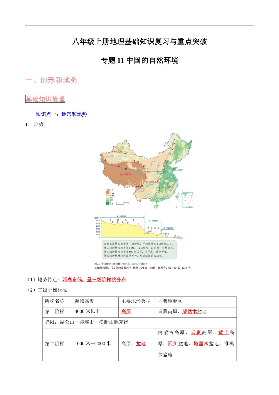 【中考地理】考前背诵知识手册汇总专题11 中国的自然环境.docx_第1页