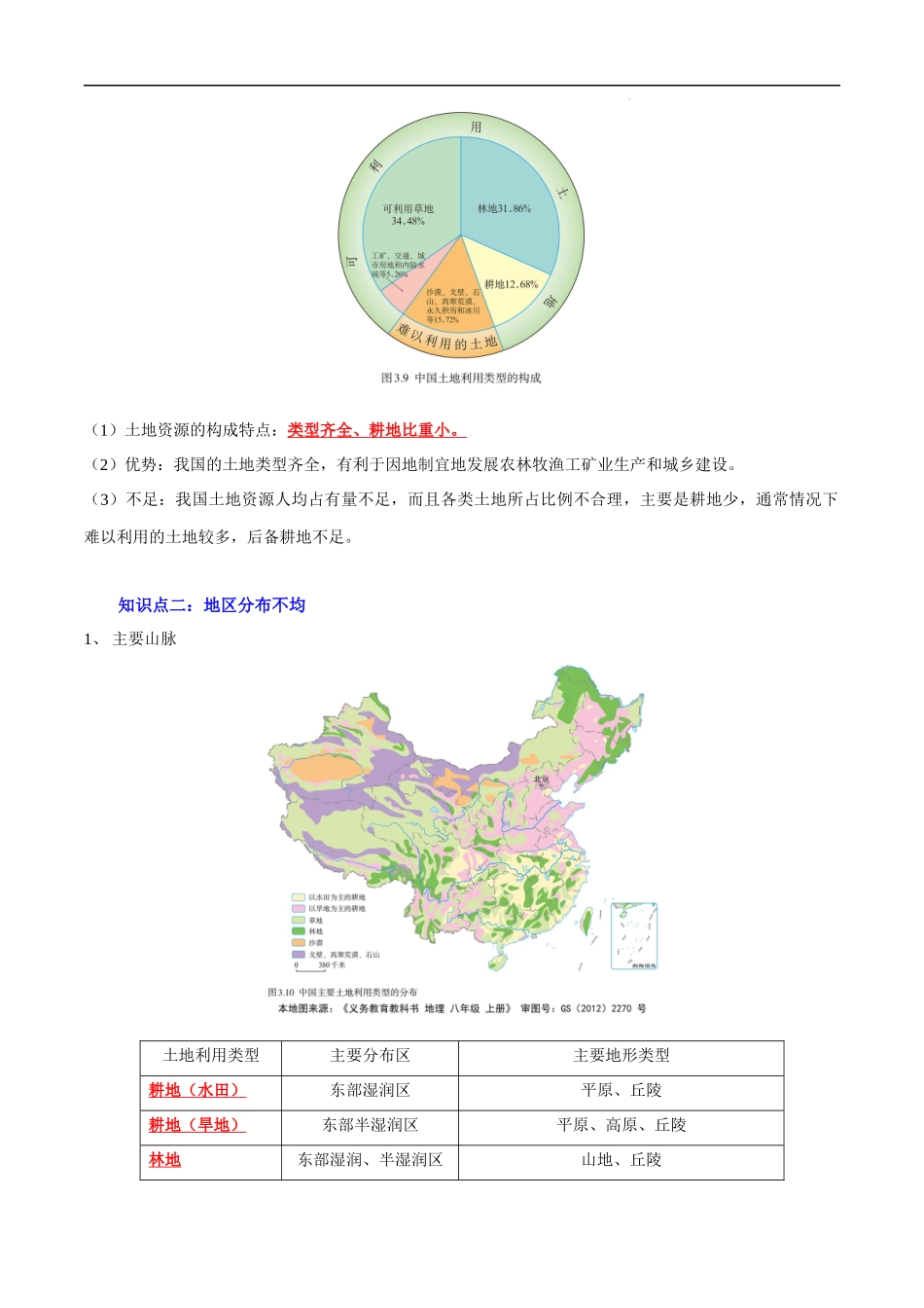 【中考地理】考前背诵知识手册汇总专题12 中国的自然资源.docx_第2页