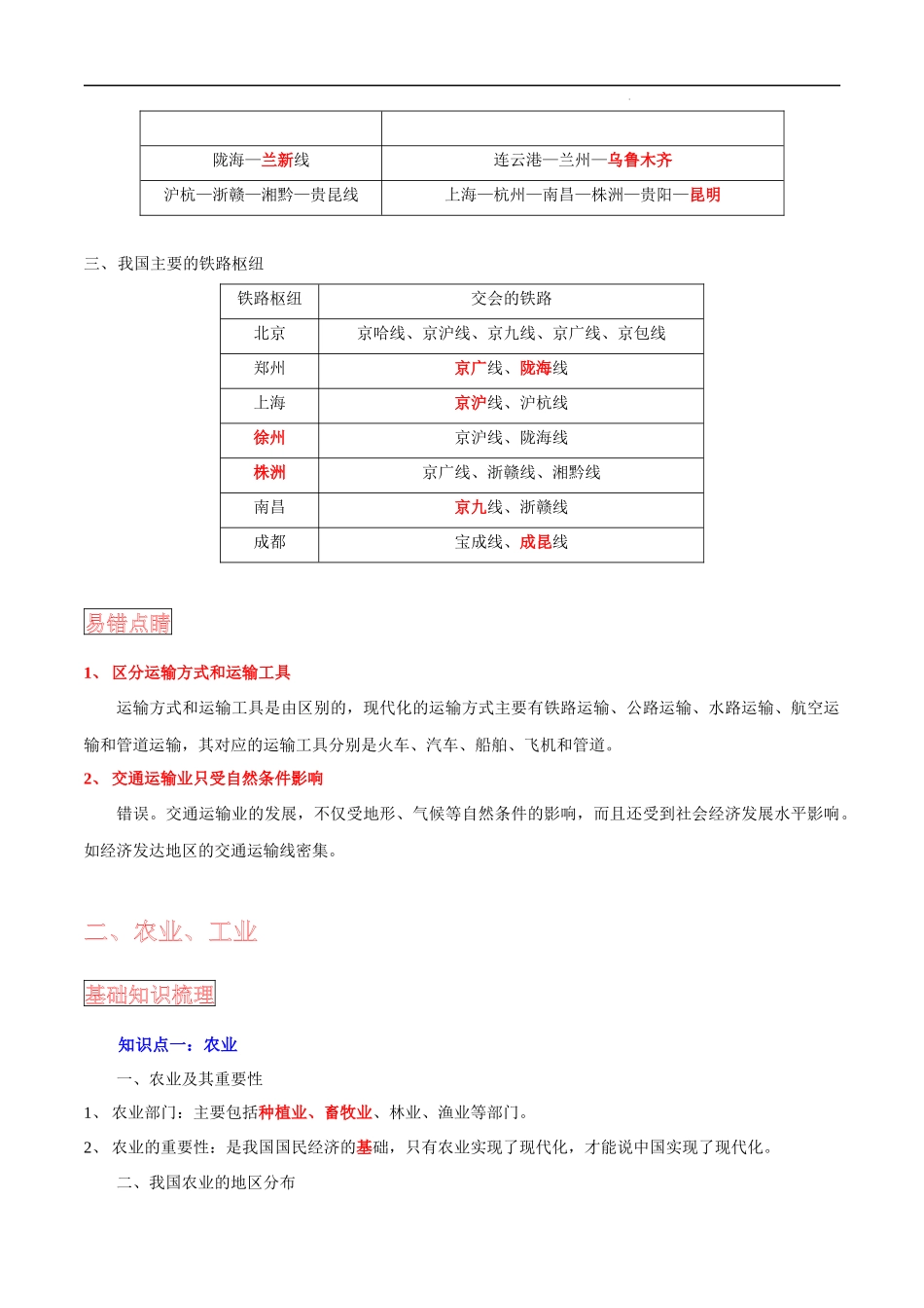 【中考地理】考前背诵知识手册汇总专题13 中国的经济发展.docx_第3页