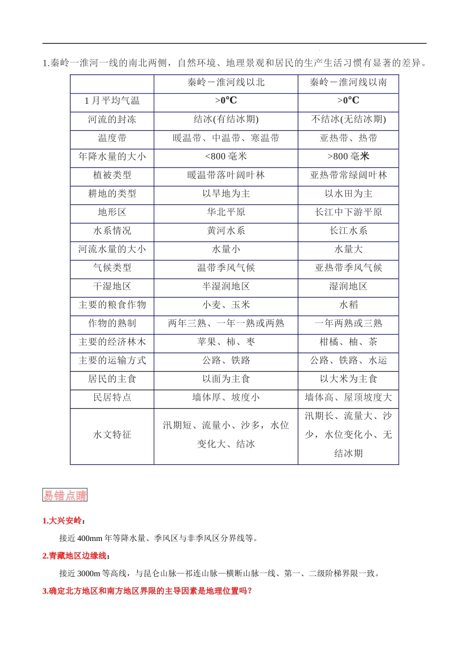 【中考地理】考前背诵知识手册汇总专题14 中国四大地理区域.docx_第2页