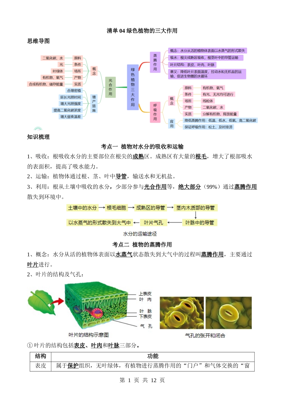 【中考生物】清单04 绿色植物的三大作用（5大考点+5大高频命题点）.docx_第1页