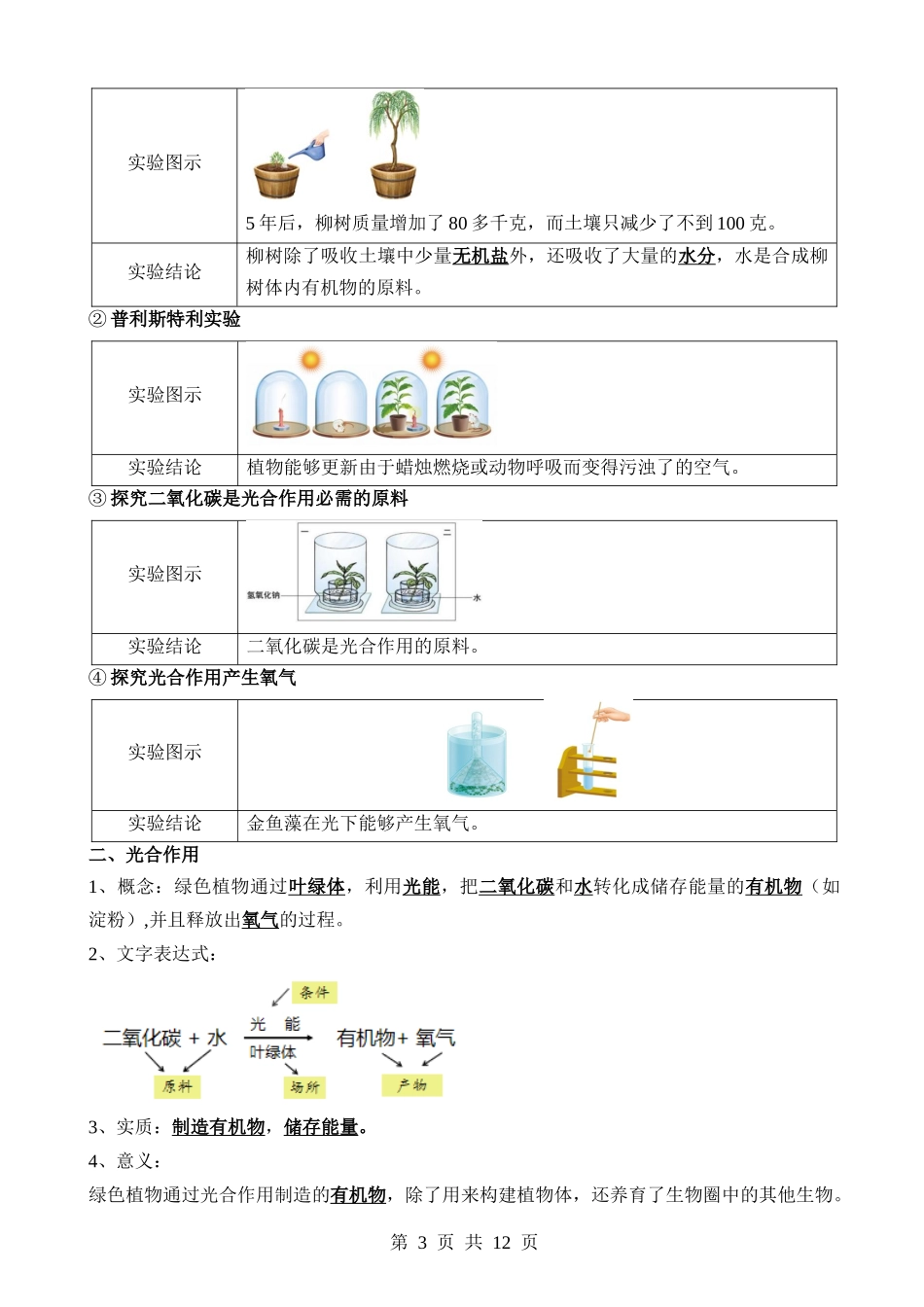 【中考生物】清单04 绿色植物的三大作用（5大考点+5大高频命题点）.docx_第3页