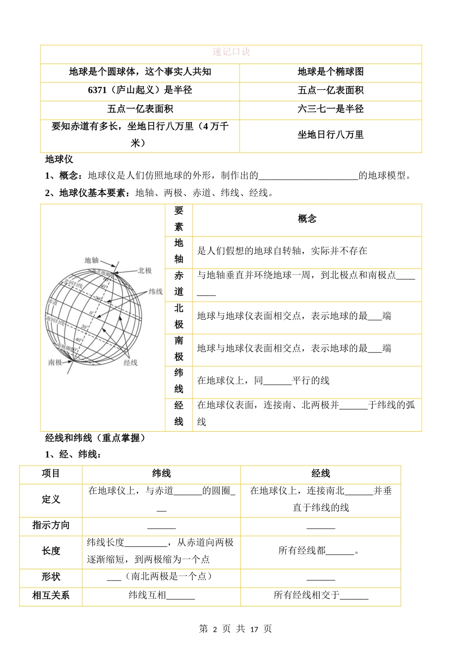 【中图】知识背诵与默写默写01 第一章  地球和地图.docx_第2页