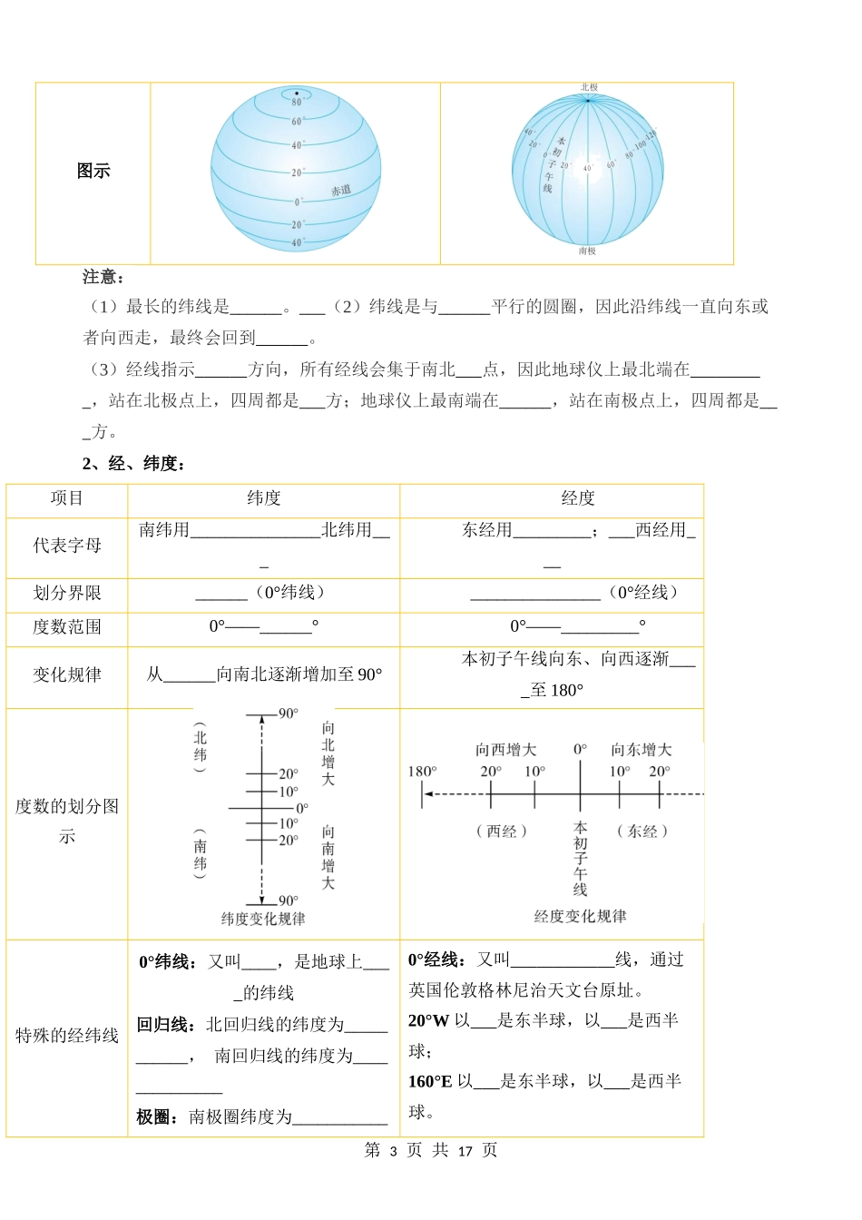 【中图】知识背诵与默写默写01 第一章  地球和地图.docx_第3页