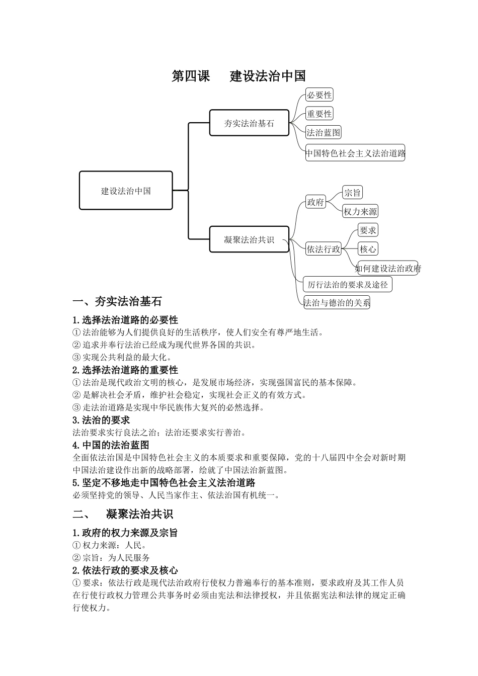 02.道德与法治九年级上册第二单元知识结构体系及核心考点.docx_第3页