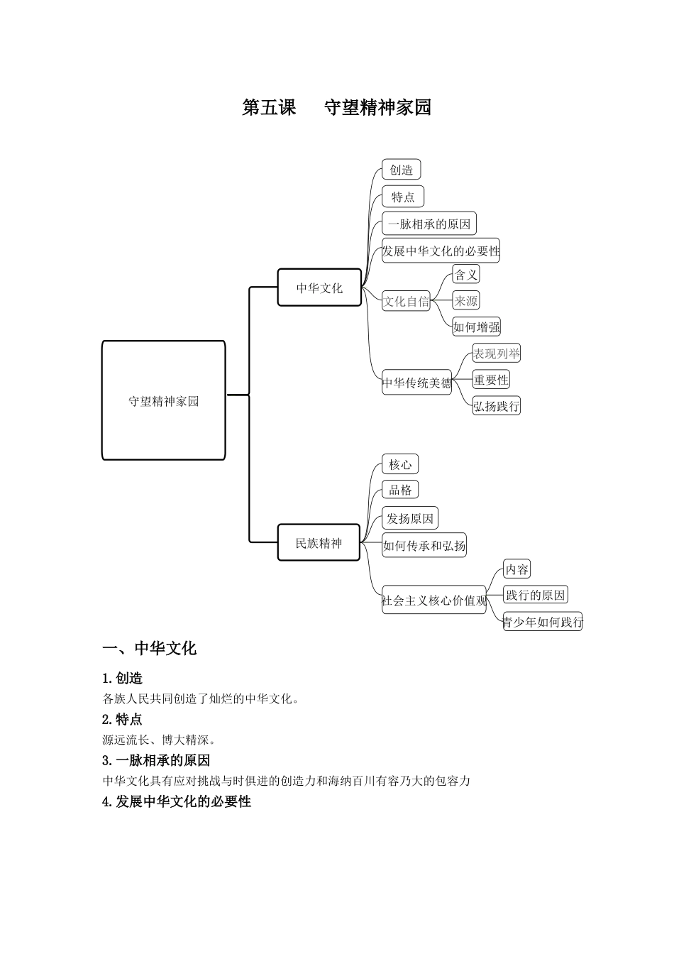 03.道德与法治九年级上册第三单元知识结构体系及核心考点.docx_第1页