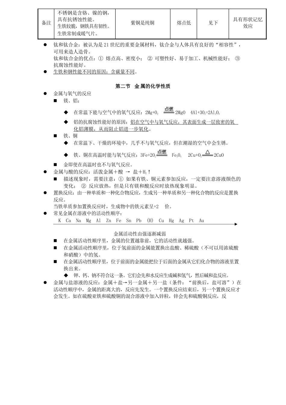 【初三化学人教版】第八单元金属和金属材料.docx_第2页
