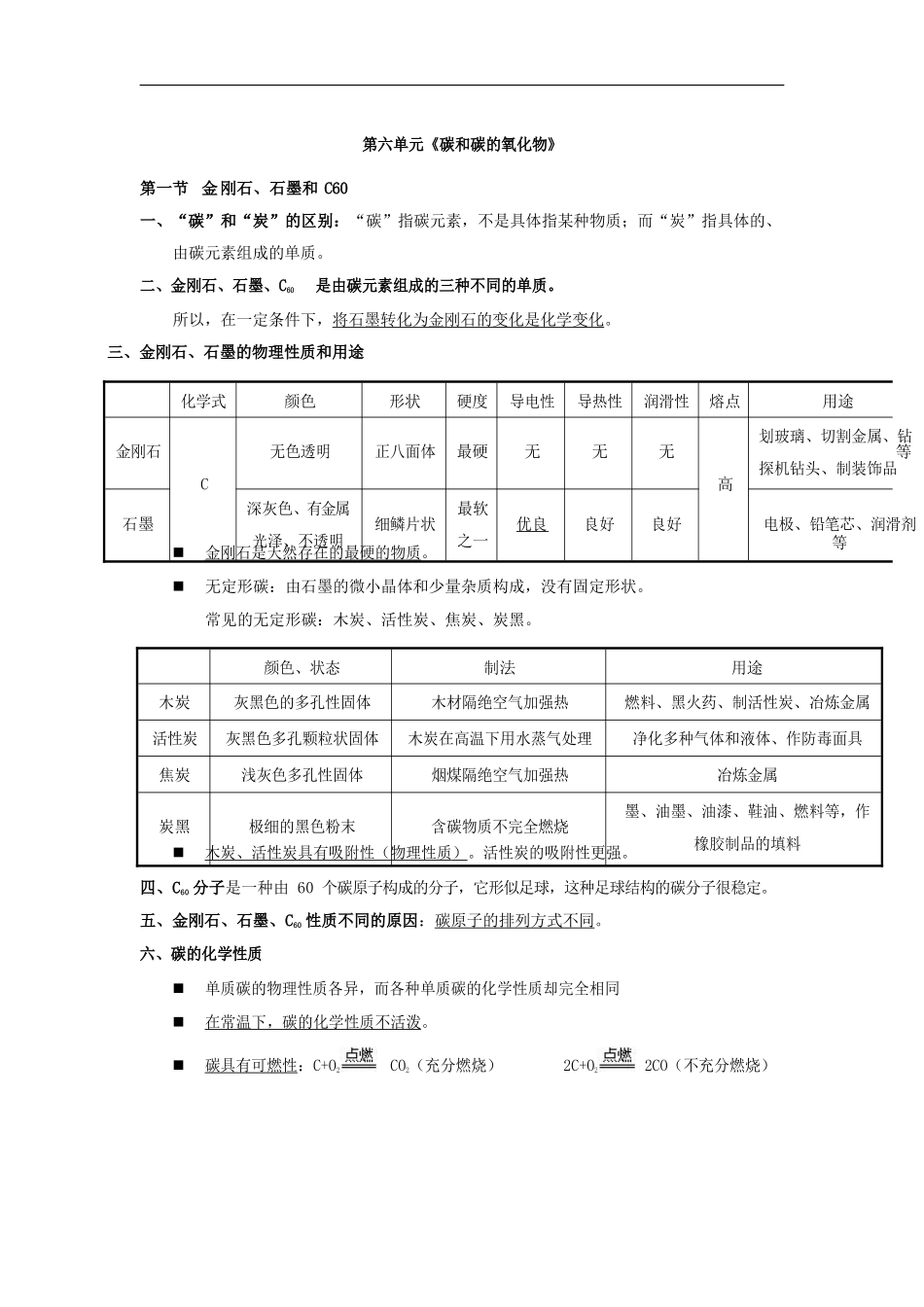 【初三化学人教版】第六单元碳和碳的氧化物.docx_第1页