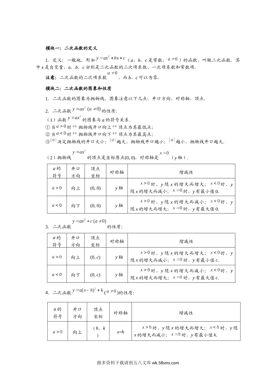 初二数学.春.直升班.教师版.第1讲  二次函数的图像、性质和解析式.docx_第2页