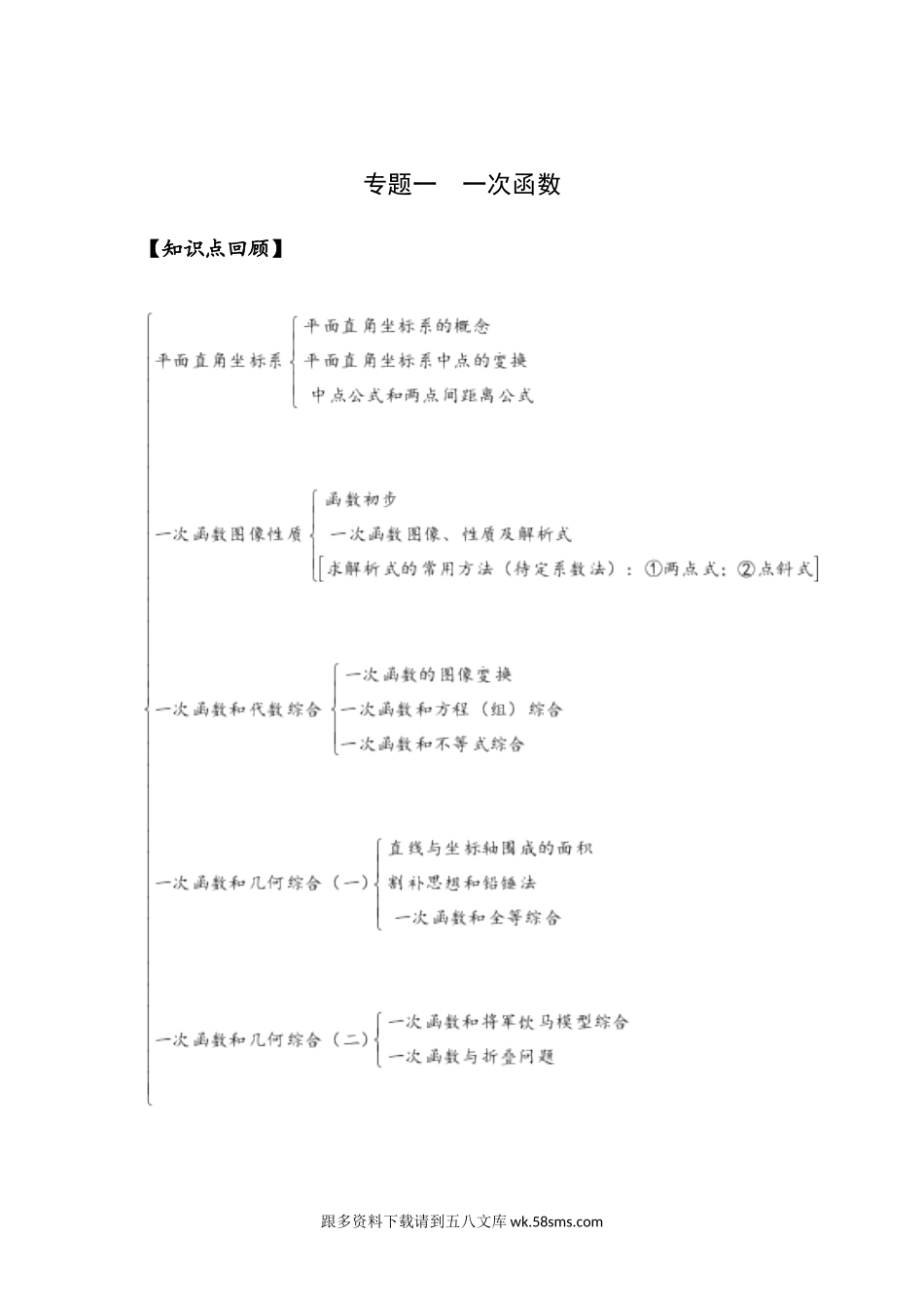 初二直升班暑假作业.docx_第2页
