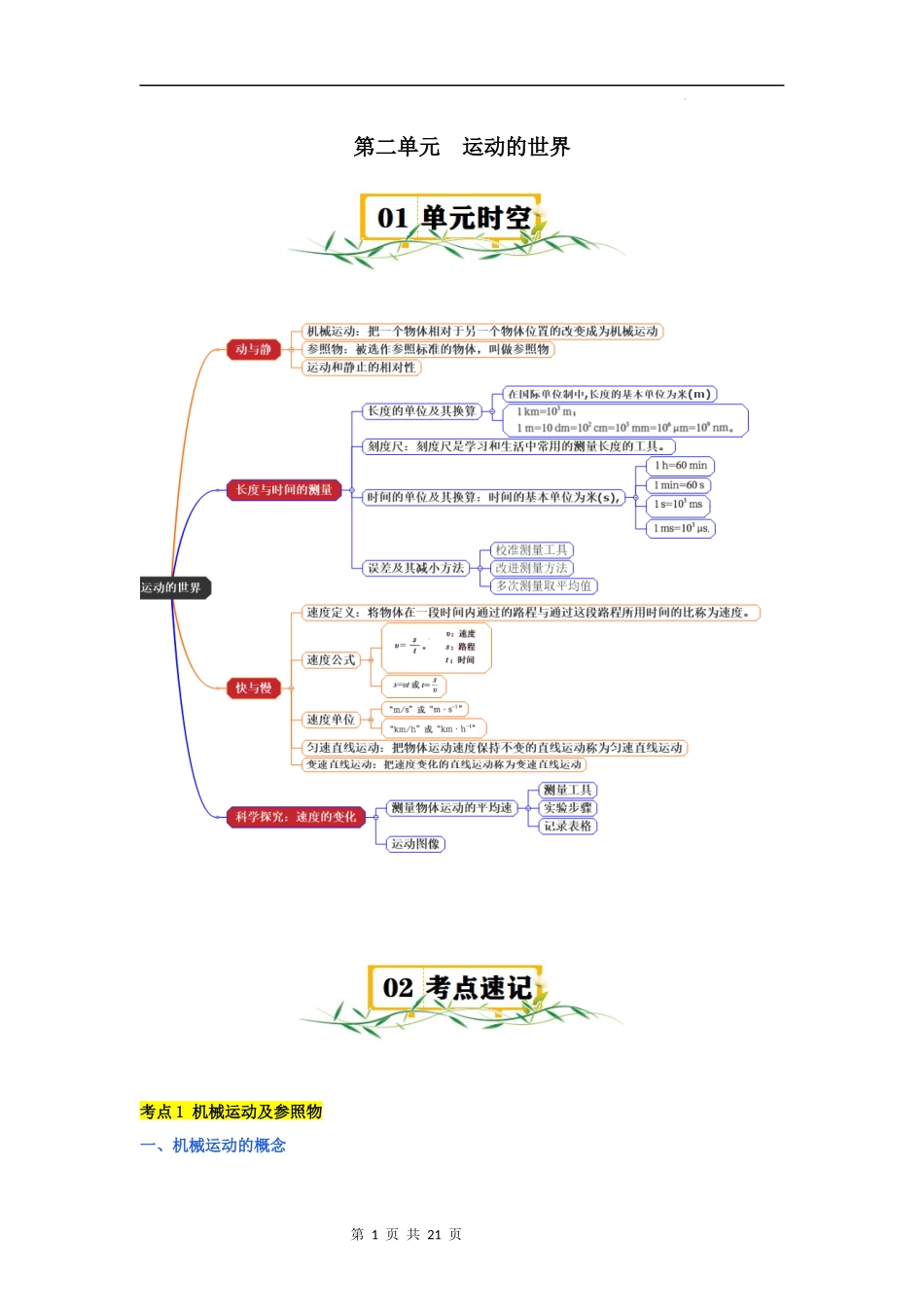 【沪科物理下册】第二单元  运动的世界【速记清单】-（解析版）.docx_第1页