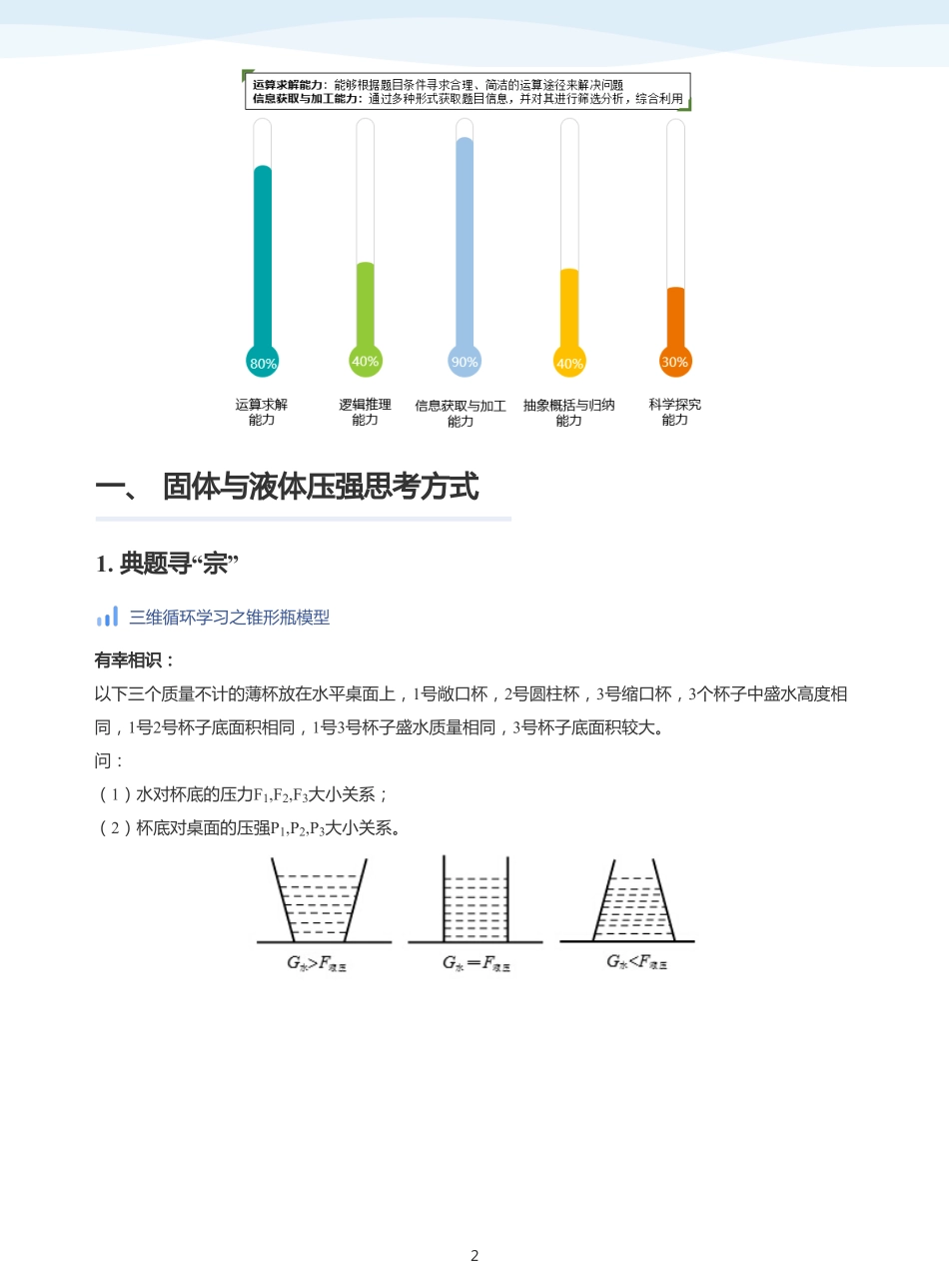 压强与浮力专题-讲义（学生版）.pdf_第2页