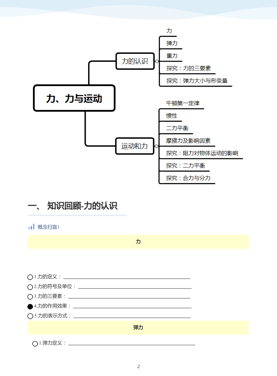 力、力与运动-讲义（学生版）.pdf_第2页