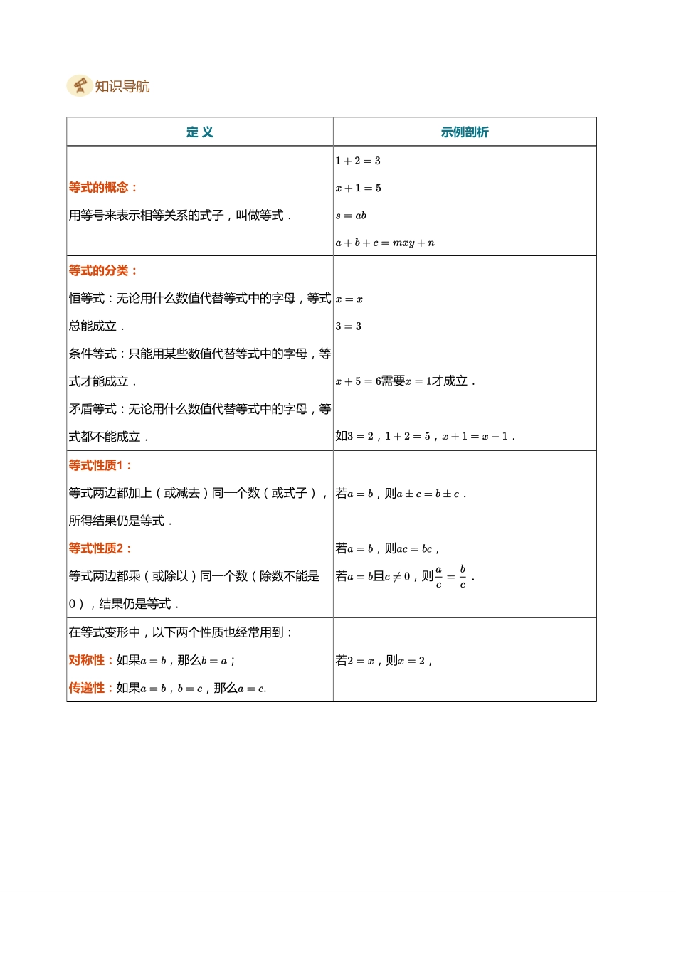 初中数学四季全套讲义_第7讲  一元一次方程的概念及解法(学生版).pdf_第2页