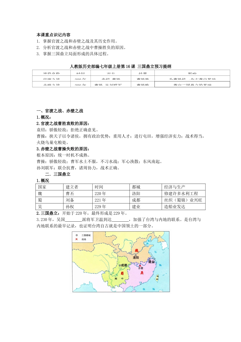 【七上历史】三国鼎立学案（预习+知识梳理+习题）.doc_第1页