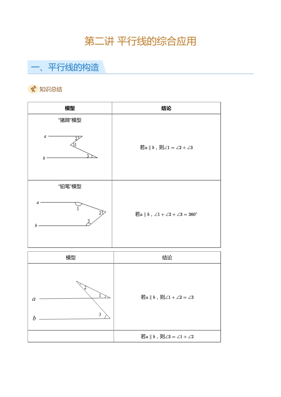 初中数学四季全套讲义_第2讲 平行线的综合应用(学生版).pdf_第1页