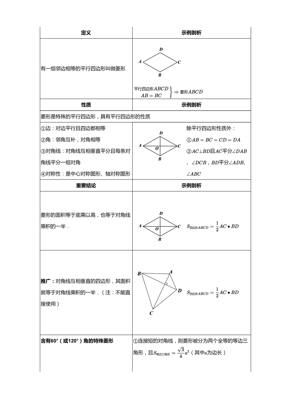 初中数学四季全套讲义_第5讲 菱形初步(教师版).pdf_第2页