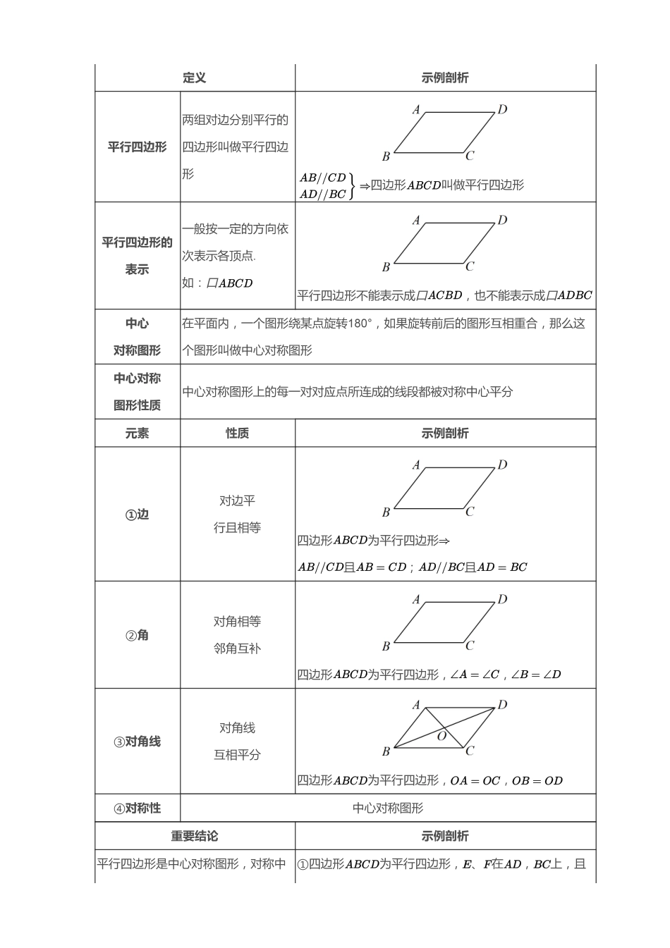 初中数学四季全套讲义_第4讲 平行四边形初步(学生版).pdf_第2页