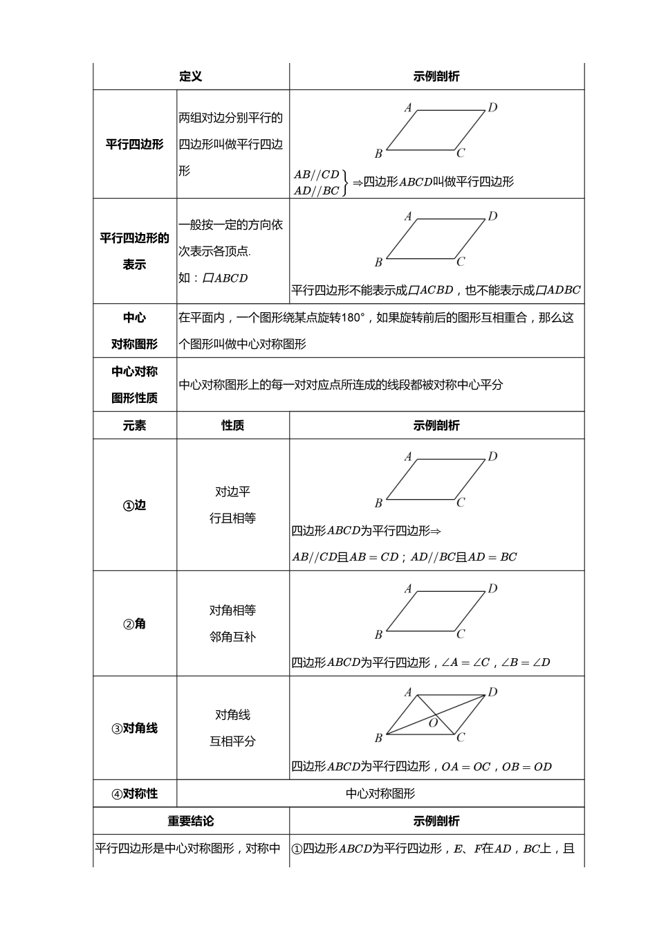 初中数学四季全套讲义_第4讲 平行四边形初步(教师版).pdf_第2页
