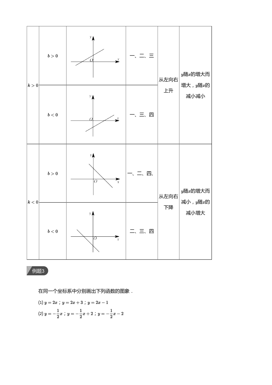 初中数学四季全套讲义_第6讲    一次函数概念与性质(教师版).pdf_第3页
