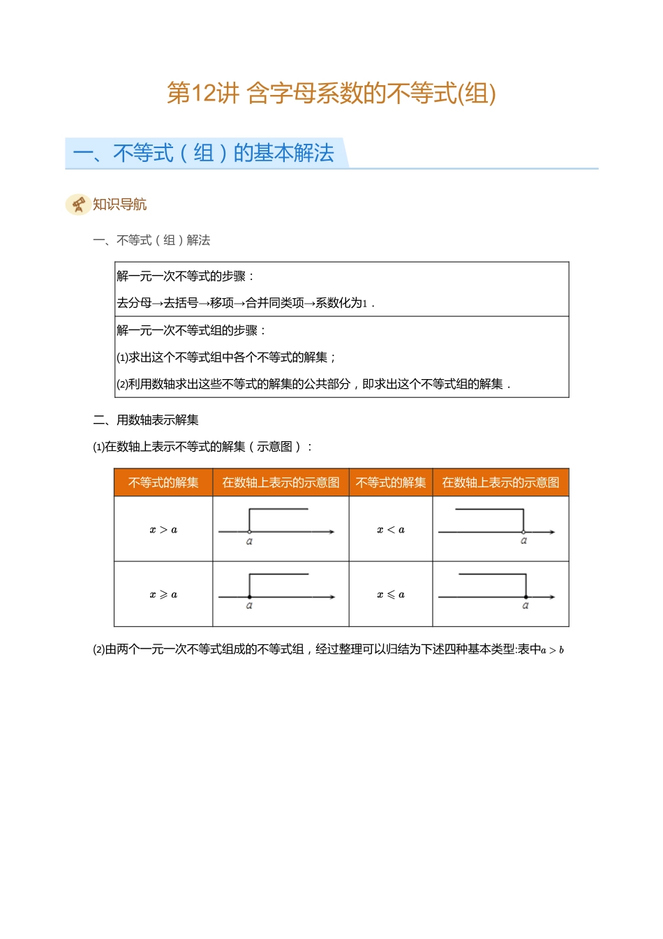 初中数学四季全套讲义_第12讲 含字母系数的不等式(组)(学生版).pdf_第1页