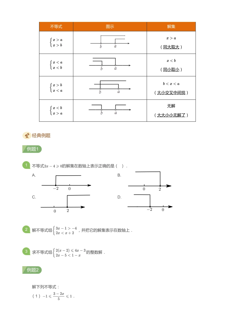 初中数学四季全套讲义_第12讲 含字母系数的不等式(组)(学生版).pdf_第2页