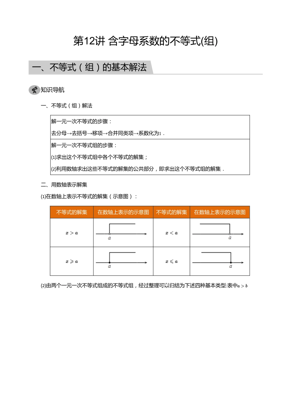 初中数学四季全套讲义_第12讲 含字母系数的不等式(组)(教师版).pdf_第1页