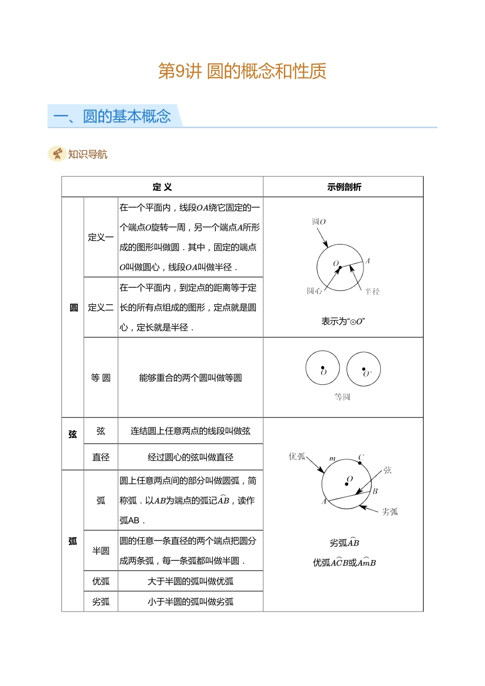 初中数学四季全套讲义_第9讲 圆的概念和性质(学生版).pdf_第1页