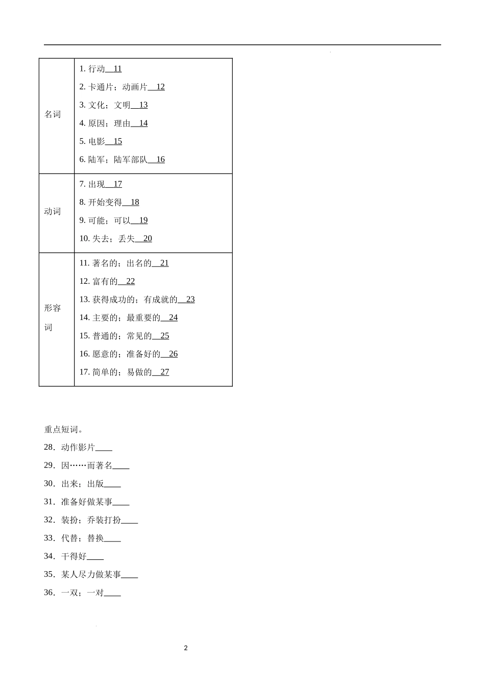 Unit 5 Do you want to watch a game show   基础知识把关练.docx_第2页