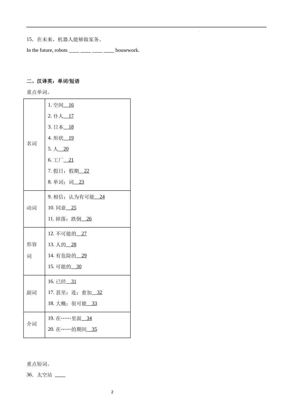 Unit 7  Will people have robots   基础知识把关练.docx_第2页