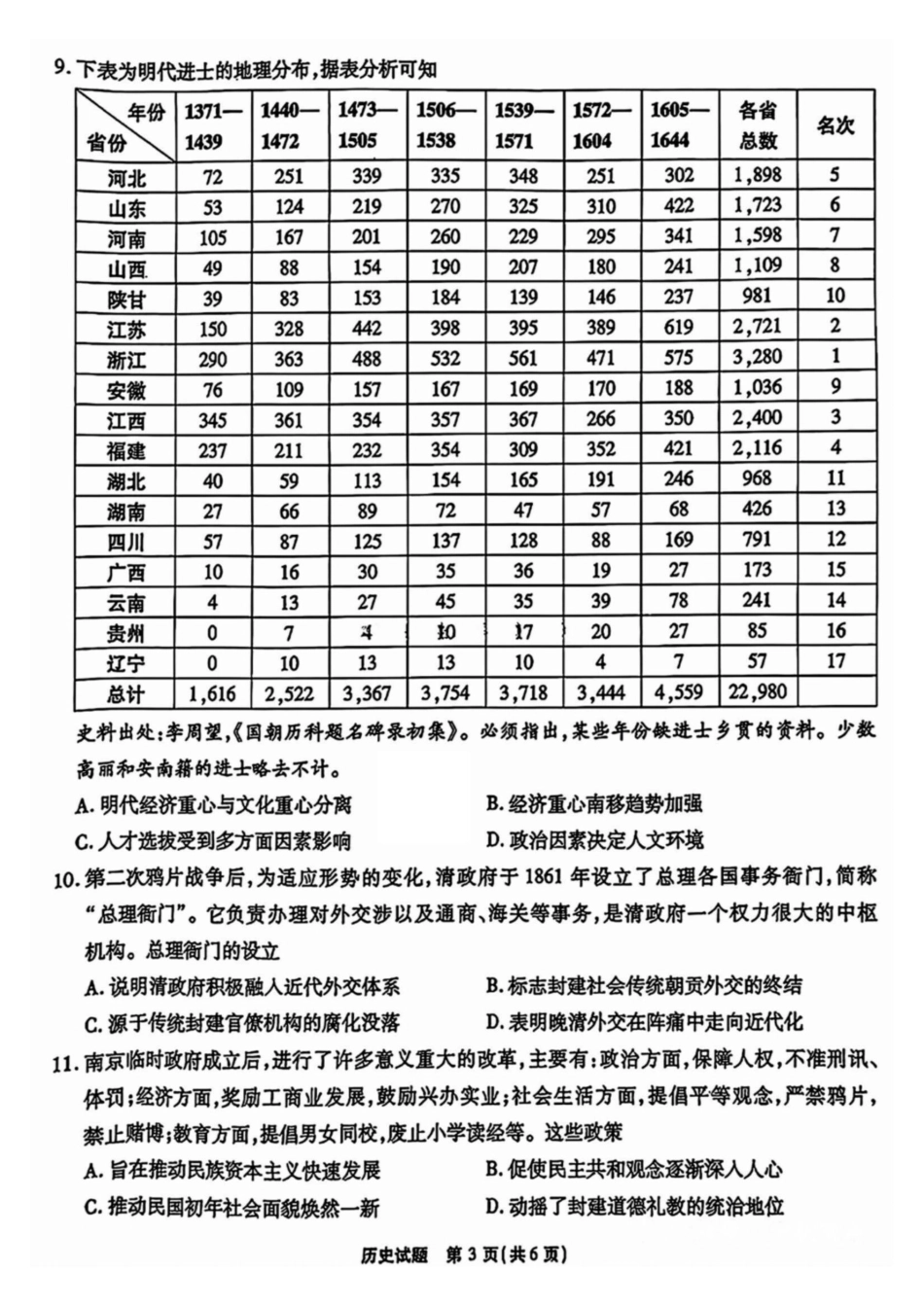 安徽江淮十校2025届高三第二次联考历史试题和答案.pdf_第3页